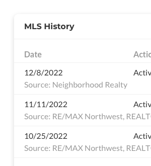 MLS History table