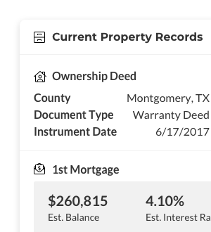 Current Property Records