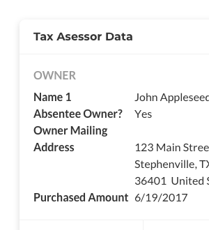 Tax assesor data