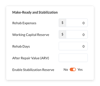 Make-ready and Stabilization